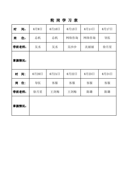 轮岗表格