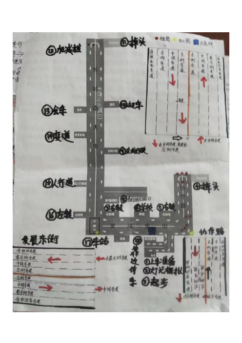 保定清苑霖越科三详细讲解