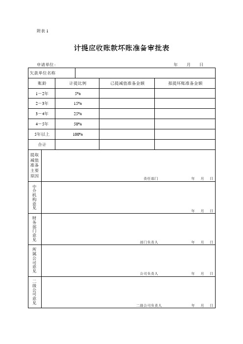 计提应收账款坏账准备审批表