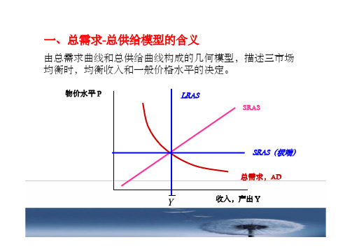 总需求—总供给模型