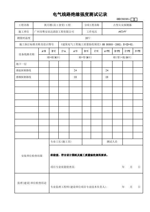 电气线路绝缘强度测试记录(地下一层)