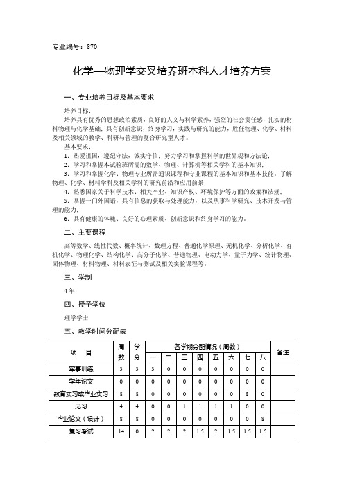 人才培养方案