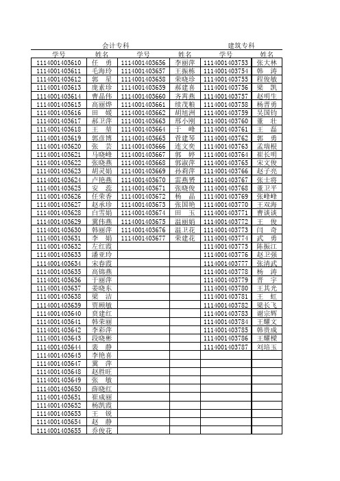 11春学号