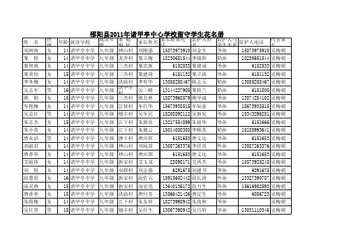 诸甲亭留守学生花名册、统计表