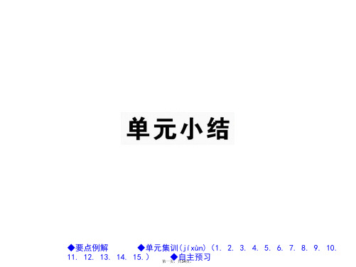 2019届人教版九年级化学下册课件：第八单元 单元小结(共33张PPT)