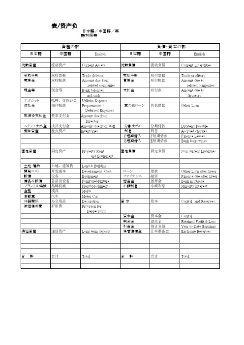 资产负债表日中英対照表