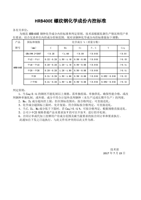 400E螺纹钢化学成分内控标准