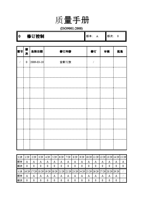 五金行业质量手册