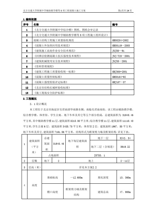 混凝土工程施工方案(长城杯标准)