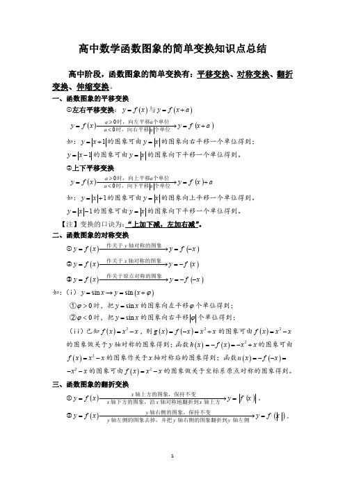 高中数学函数图象的4种简单变换知识点总结(平移、对称、翻折、伸缩)