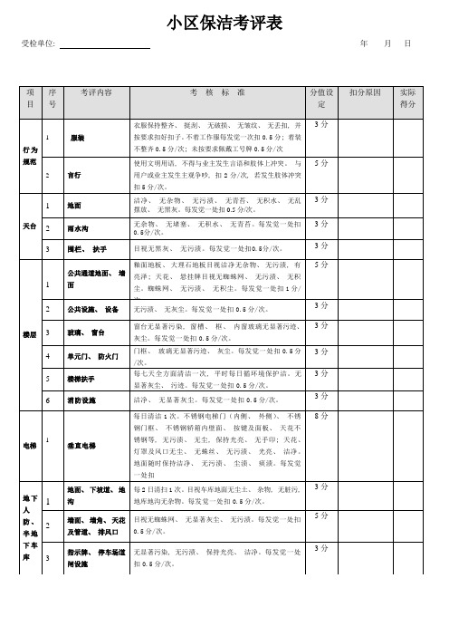 小区保洁考核标准