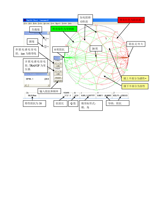 史密斯图软件的使用方法