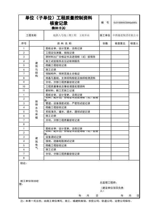 C8-5单位(子单位)工程质量控制资料核查表