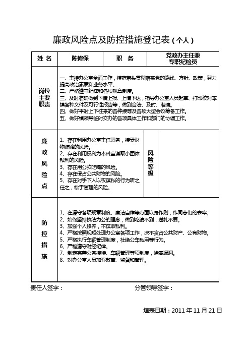 廉政风险点及防控措施登记表