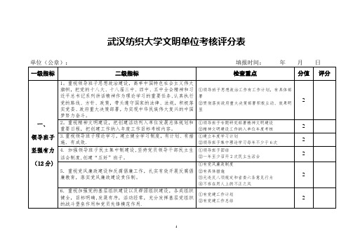 武汉纺织大学文明单位考核评分表【范本模板】