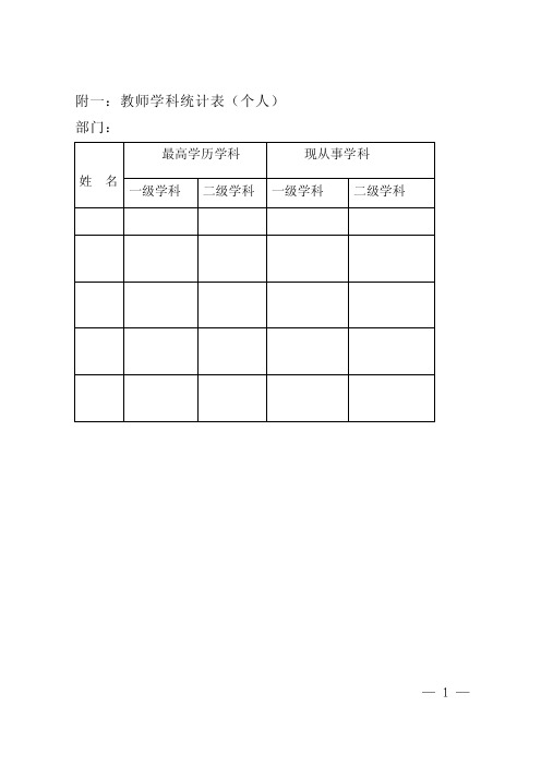 教育部学科门类及一级学科目录表