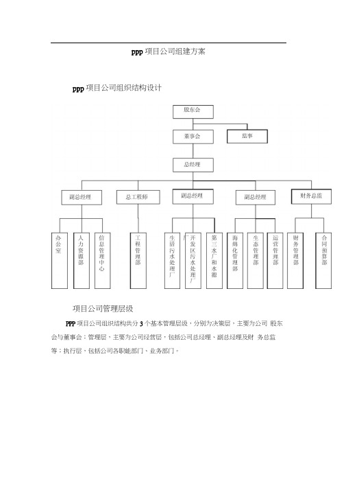 (项目管理)海绵化PPP项目公司组建方案