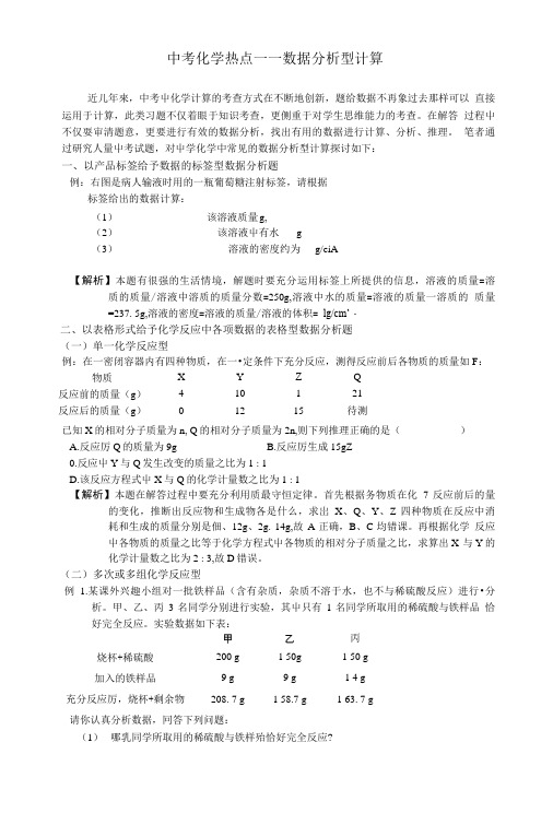 中考化学热点一一数据分析型计算.doc