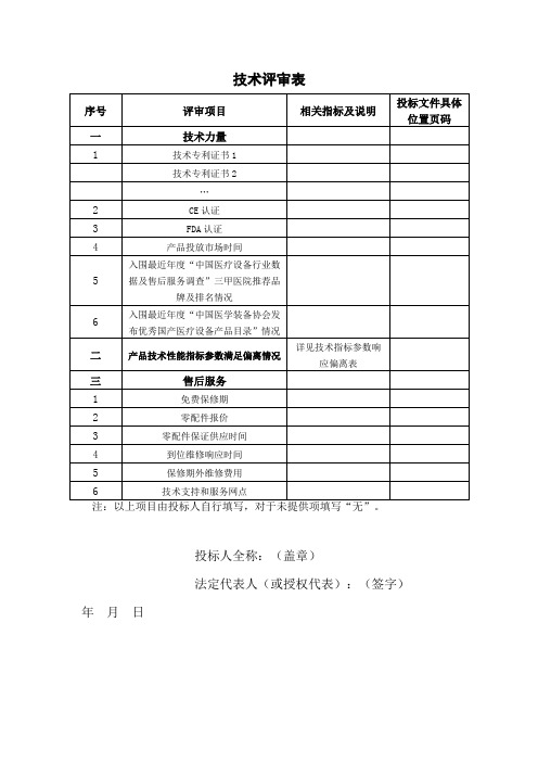 【最新】 技术评审表 模板(范本)