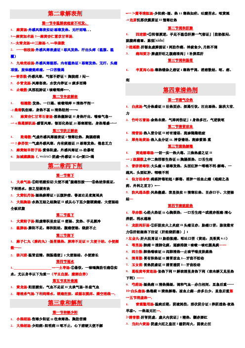 方剂学目录 -2020打印版