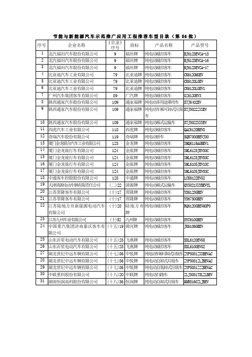 节能与新能源汽车示范推广应用工程推荐车型目录(第56批)