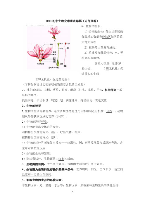 2014年甘肃省初中生生物会考重点详解(内部资料)