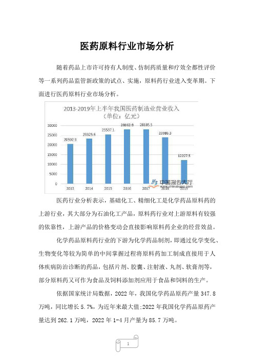 2022年医药原料行业市场分析