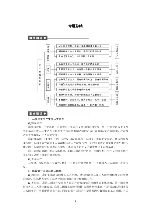 【最新人民版】2019年高中高二历史选修四：专题5《无产阶级革命家》学案(含答案)