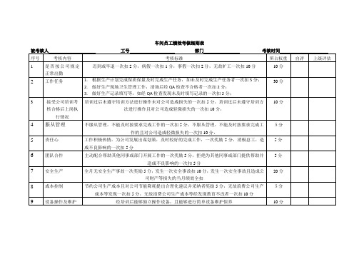 车间员工绩效考核细则表