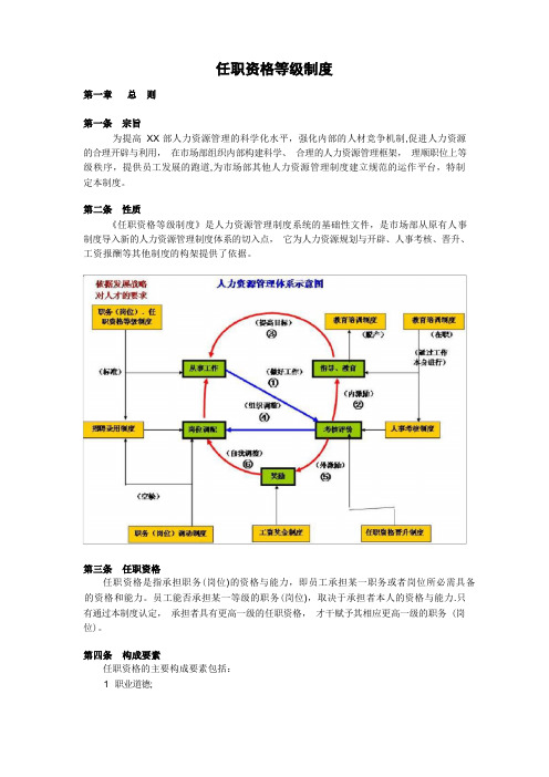 任职资格等级制度