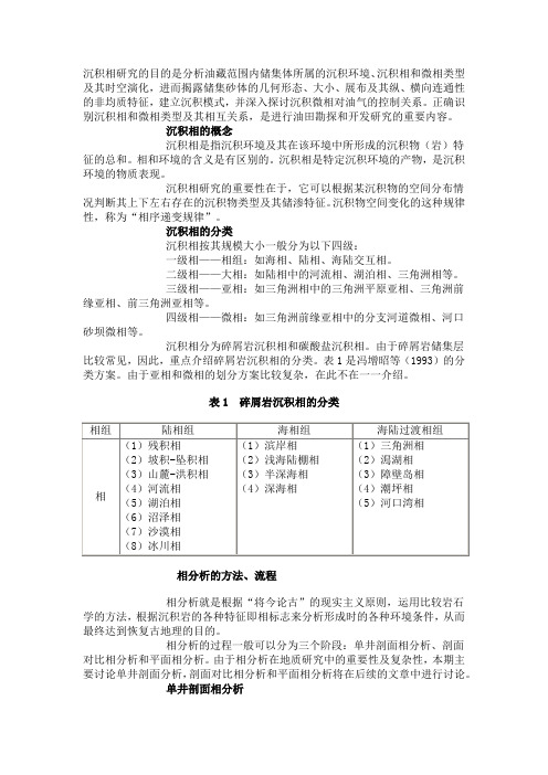 单井沉积相划分、单井相