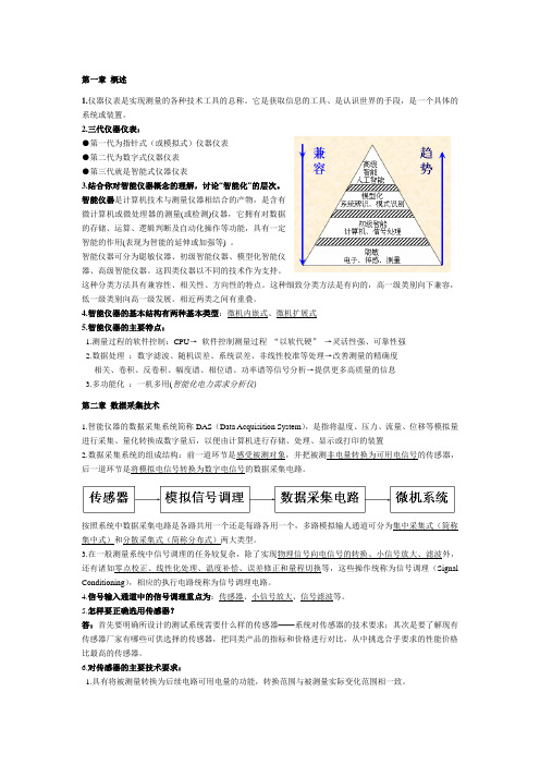 智能仪器1-8章复习纲要