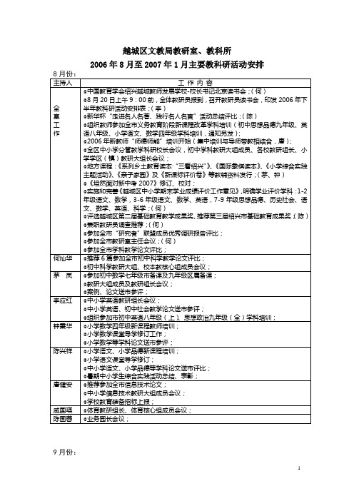 越城区文教局教研室教科所