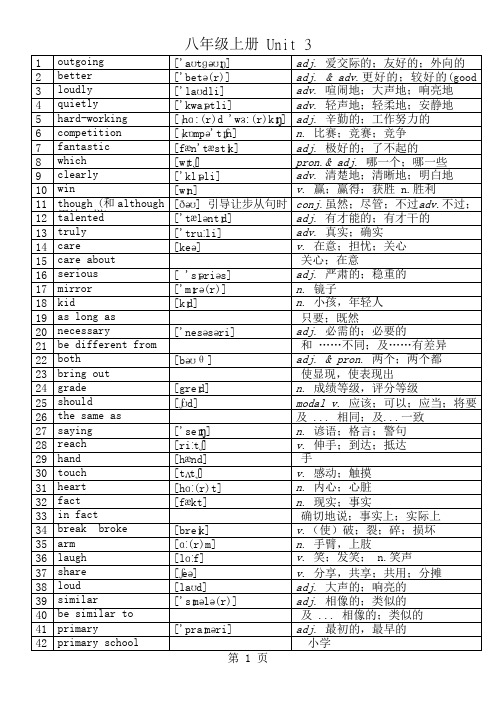 人教版八年级上册3单元单词附音标