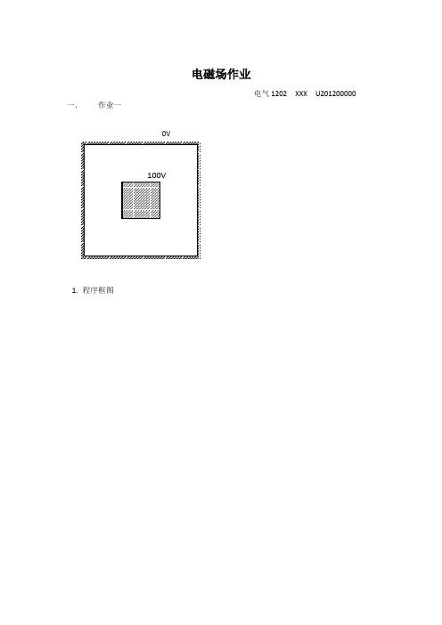 华科电磁场matlab仿真作业