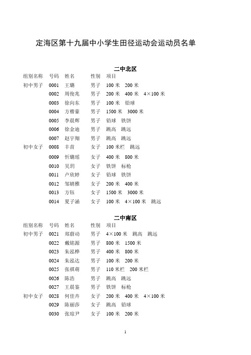 定海区第十九届中小学生田径运动会运动员项目表