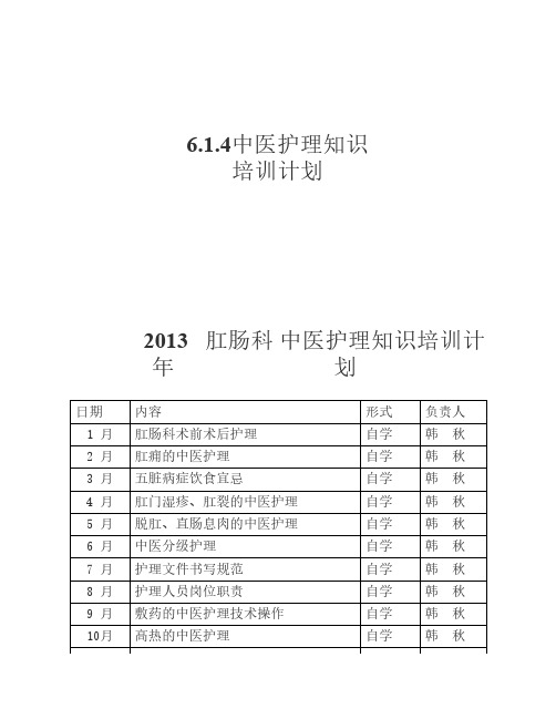 肛肠科详细中医护理知识培训计划