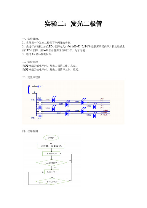 单片机实验报告 发光二极管