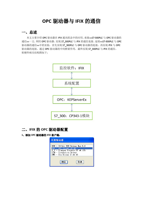 OPC驱动器与IFIX的通信