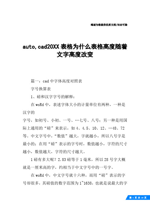 auto,cad20XX表格为什么表格高度随着文字高度改变