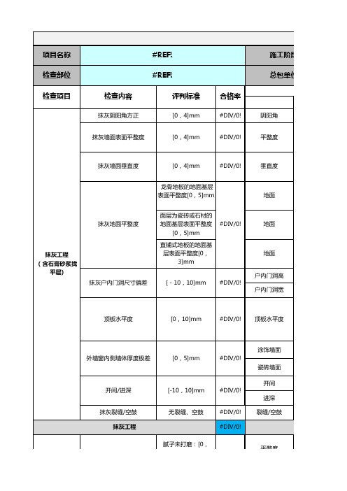 《中南置地在建项目过程评估实测实量评分表(精装修)》