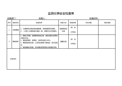 监测仪表安全检查表