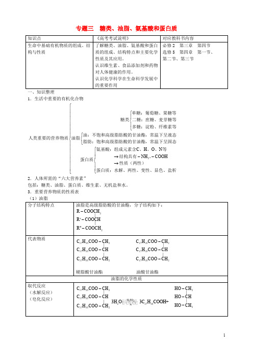 北京市高三化学二轮复习指导 第四部分 常见有机物及其