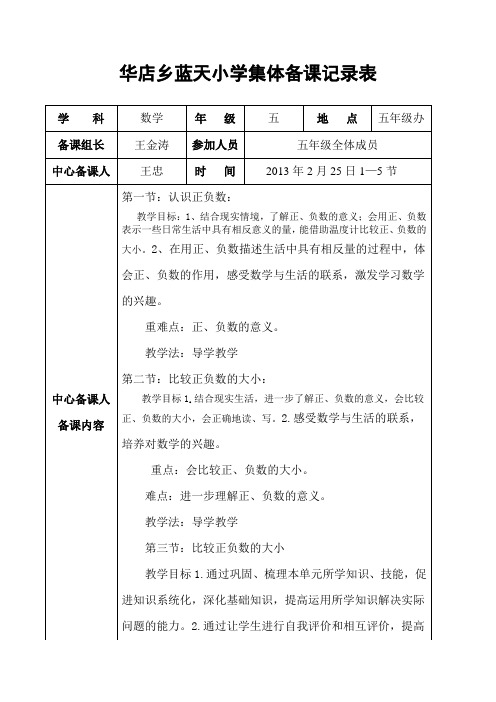 第一周青岛版五年级数学下册集体备课记录