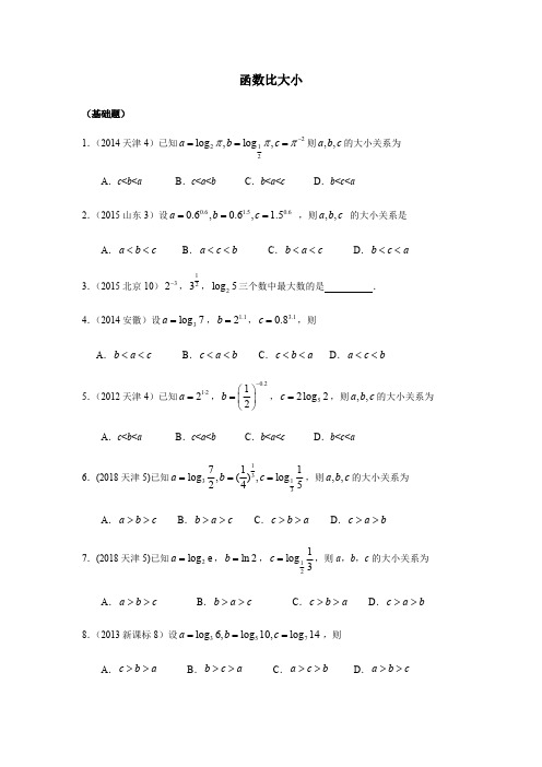 (完整版)高考数学函数比大小题型总结,推荐文档