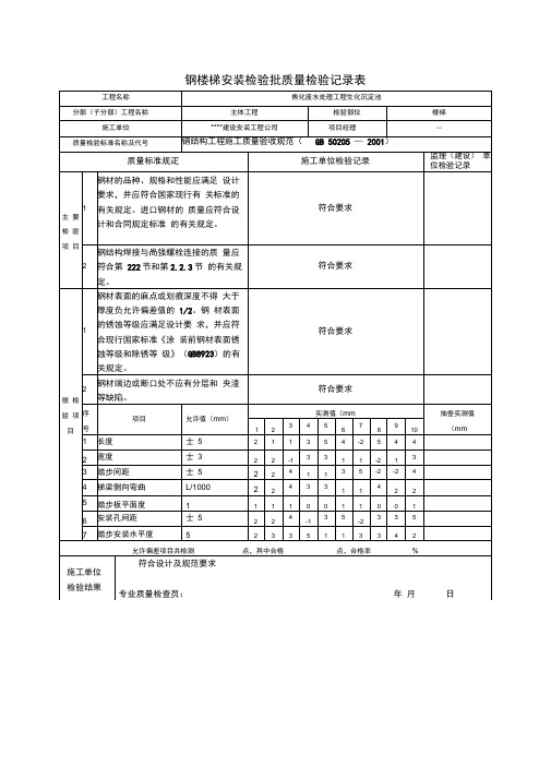 (钢梯)检验批质量检验记录表