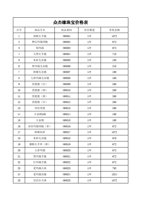 众杰缘珠宝价格表