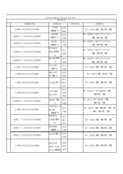 上海机动车检测站验车地址查询一览表0001