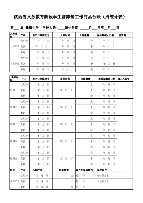 学生营养餐产品发放周统计表