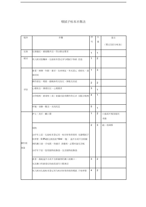 精选-咽拭子标本采集法